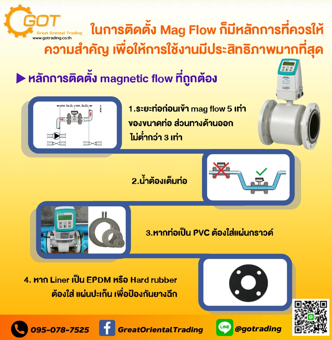 หลักการติดตั้ง magnetic flow ที่ถูกต้อง 1.ระยะท่อก่อนเข้า mag flow 5 เท่า ของขนาดท่อ ส่วนทางด้านออก ไม่ต่ำกว่า 3 เท่า   2.น้ำต้องเต็มท่อ  3.หากท่อเป็น PVC ต้องใส่แผ่นกราวด์  4.หาก Liner เป็น EPDM หรือ Hard rubber ต้องใส่ แผ่นปะเก็น เพื่อ ป้องกันยางฉีก