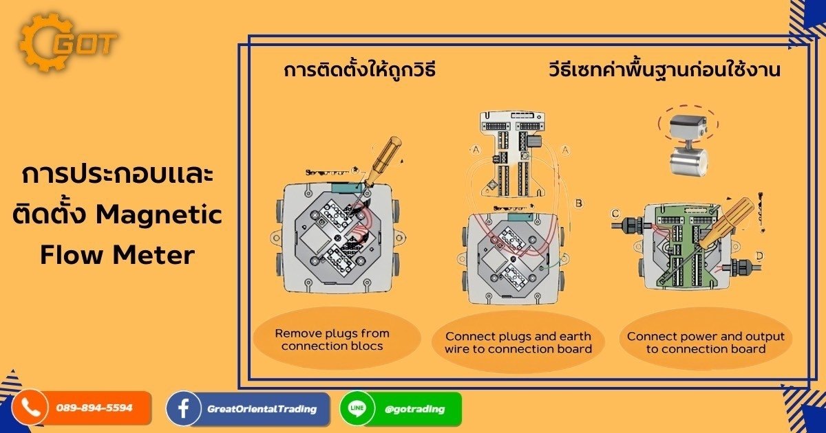 การติดตั้งให้ถูกวิธี >> วีธีเซทค่าพื้นฐานก่อนใช้งาน Remove plugs from connection , Connect plugs and earth wire to connection board,  Connect power and output to connection board