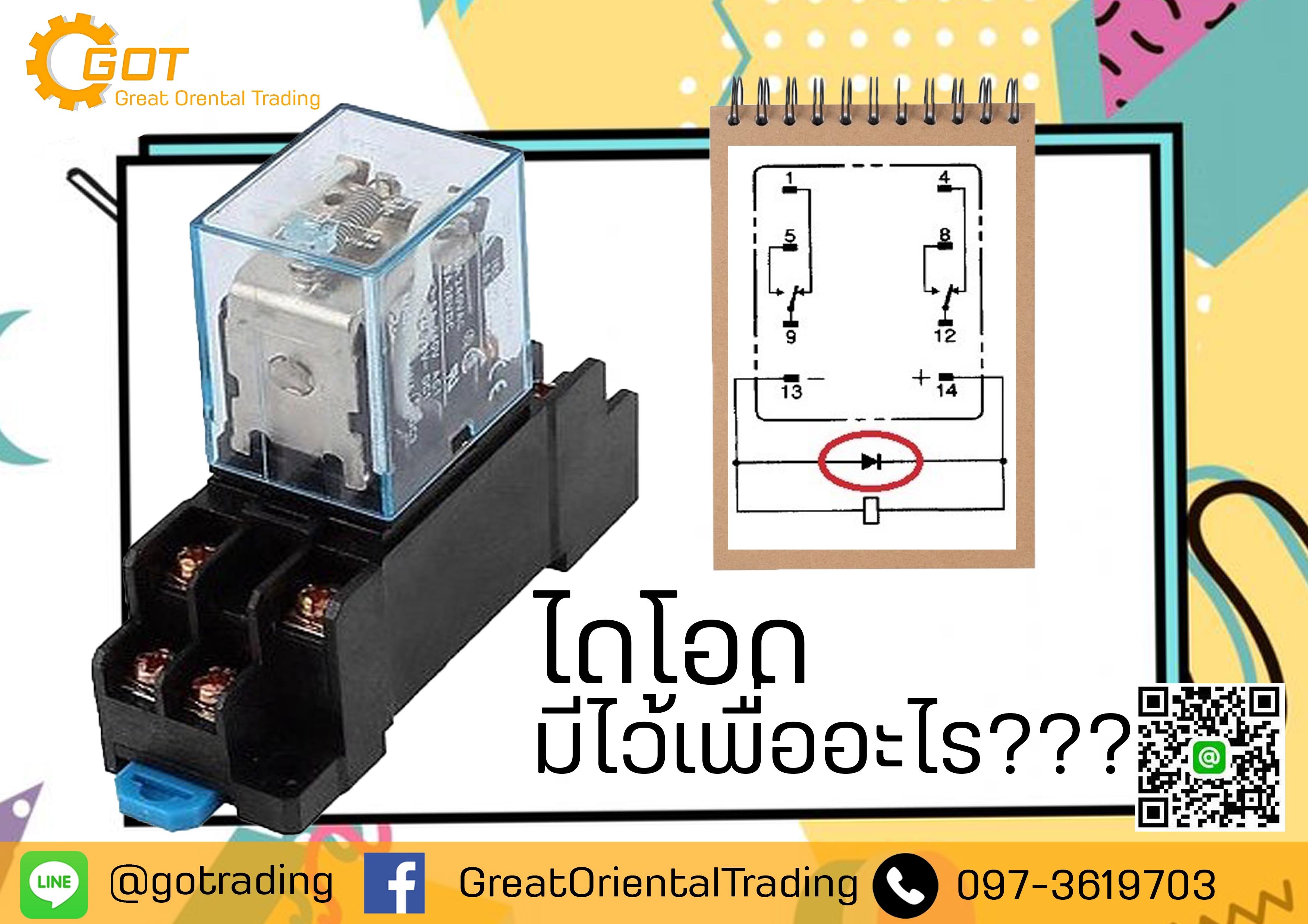 Relay หรือ รีเลย์  จะประกอบไปด้วย 2 ส่วนหลัก คือ ขดลวด หรือคอยล์ (Coil) กับ หน้าสัมผัส หรือ Contact เมื่อต้องการให้รีเลย์ทำงานก็ต้องจ่ายไฟให้ขดลวดรีเลย์ และเมื่อจะให้รีเลย์หยุดทำงานก็เพียงหยุดจ่ายไฟให้กับขดลวดรีเลย์ 