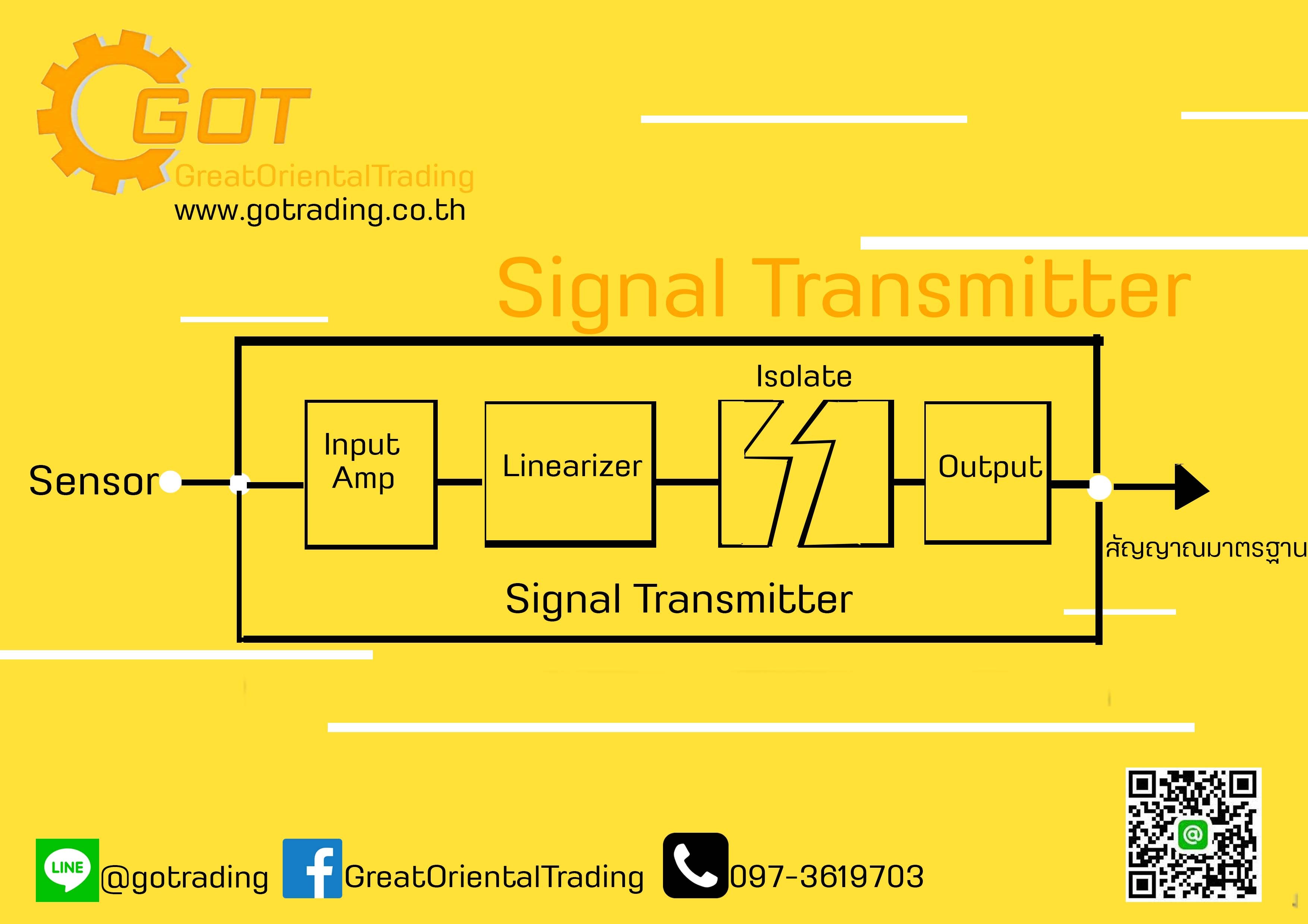 Signal Transmitter จะขออธิบายความหมายและประโยชน์ของสัญญาณมาตรฐานที่ใช้ในทางอุตสาหกรรมเพื่อให้เข้าใจ Signal Transmitter