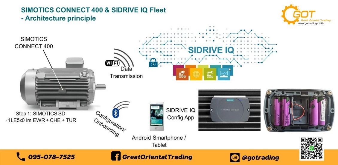 เพียงไม่กี่ขั้นตอนในการทำให้มอเตอร์ของคุณเป็นแบบดิจิทัล ด้วย SIMOTICS Connect 400 คุณสามารถตรวจสอบสภาพสุขภาพของมอเตอร์แรงดันต่ำของคุณได้ ในบทช่วยสอนนี้ คุณจะได้เรียนรู้วิธีติดตั้ง SIMOTICS Connect 400 ที่ง่ายและรวดเร็ว