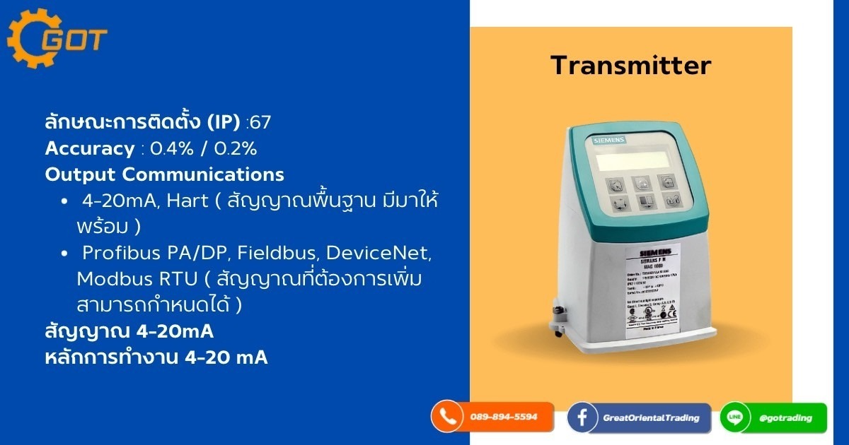 สัญญาณกระแสไฟที่ถูกใช้เป็นมาตรฐานสำหรับส่งสัญญาณของเครื่องมือวัดในอุตสาหกรรมซึ่งเป็นที่นิยมและแพร่หลายในปัจจุบัน โดยสัญญาณ 4-20mA ได้ถือกำเนิดขึ้นในช่วงยุคปี ค.ศ. 1950 (พ.ศ. 2493) 