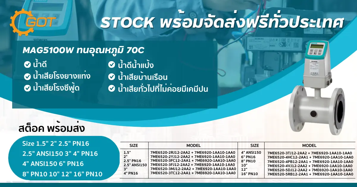 หมดปัญหา สินค้าหมด Stock เกรทฯ จัดให้  ยกสต็อค siemens มาให้ลูกค้า เลือกซื้อตามความเหมาะสมของหน้างาน พร้อมให้คำปรึกษา เลือกรุ่น