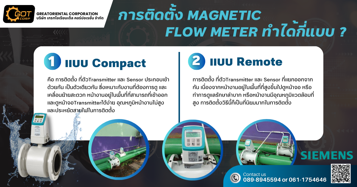 รับออกแบบ และติดตั้ง Level radar transmitter ชุดวัดระดับของเหลวหรือของแข็ง รับออกแบบ และติดตั้ง Level radar transmitter ชุดวัดระดับของเหลวหรือของแข็ง