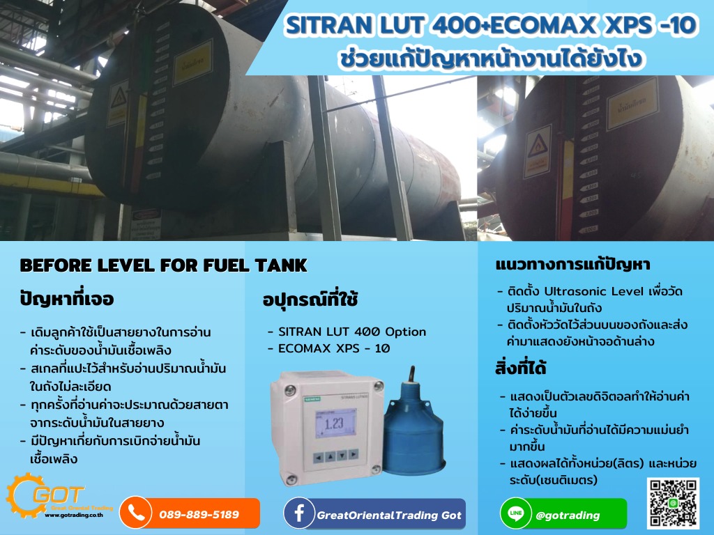 SITRAN LUT 400+ECOMAX XPS-10 ในกรณีที่ลูกค้ามีปัญหา ช่วยแก้ปัญหาหน้างานเดิมลูกค้าใช้เป็นสายยางในการอ่านค่าระดับของน้ำมันเชื้อเพลิง  ช่วยแก้ปัญหาหน้างานสเกลที่แปะไว้สำหรับอ่านปริมาณน้ำมันในถังไม่ละเอียด 