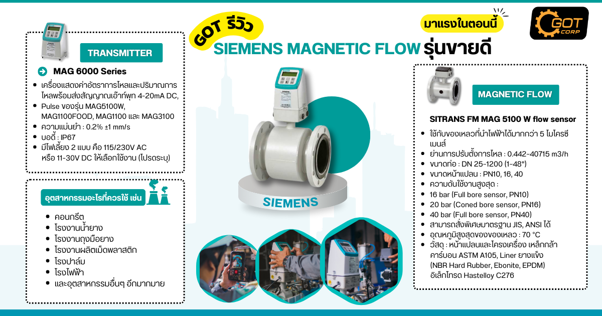 เกรทฯ รีวิว SIEMENS MAGNETIC FLOW รุ่นขายดี มาแรงในตอนนี้ <Transmitter MAG 6000 Series <SITRANS FM MAG 5100 W flow sensor