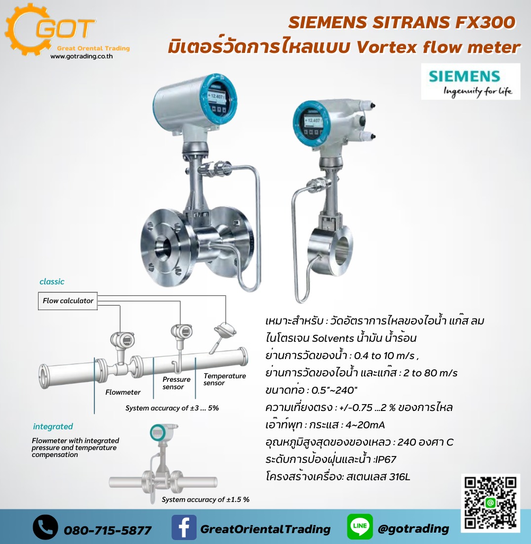 เหมาะสำหรับ: วัดอัตราการไหลของไอน้ำ แก๊ส ลม ไนโตรเจน Solvents น้ำมัน น้ำร้อน,ย่านการวัดของน้ำ : 0.4 to 10 m/s ,ย่านการวัดของไอน้ำ และแก๊ส : 2 to 80 m/s ขนาดท่อ : 0.5”~240