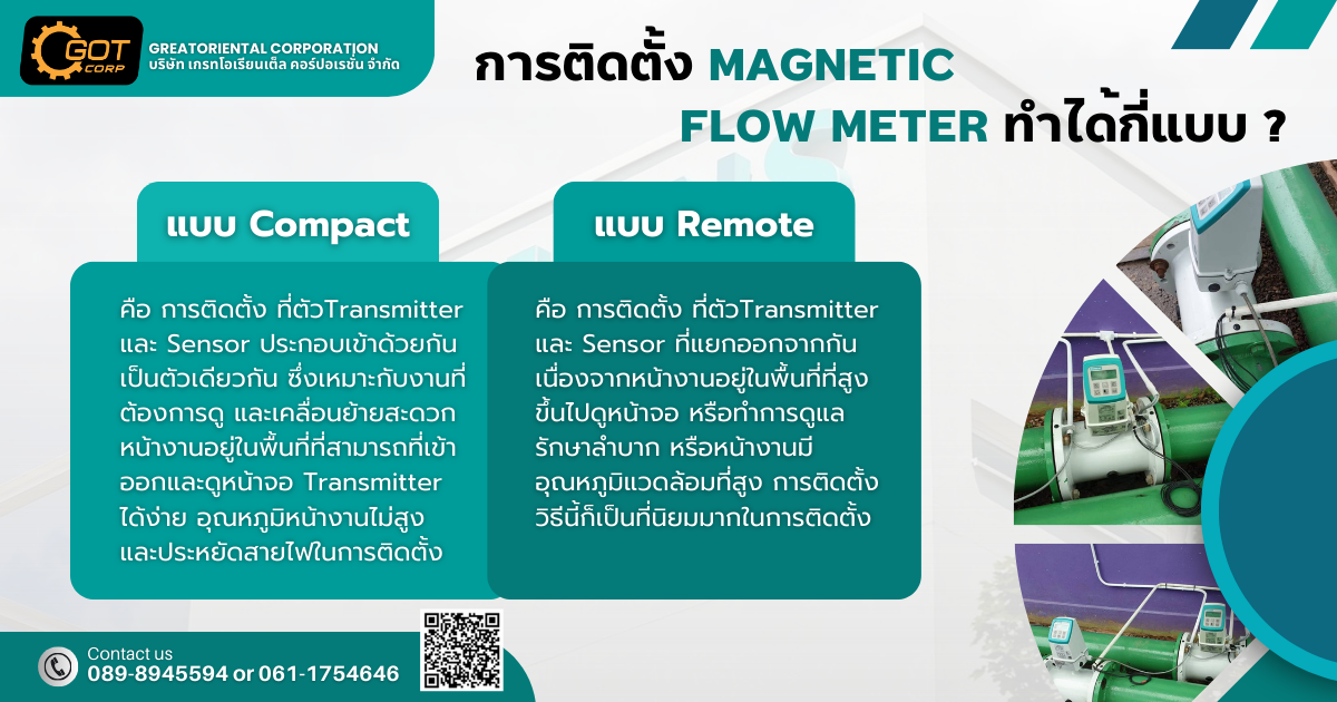 การติดตั้ง Magnetic Flow Meter ที่นิยม มีอยู่ 2 แบบ การติดตั้ง Magnetic Flow Meter ที่นิยม มีอยู่ 2 แบบ