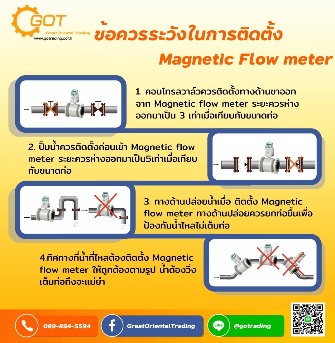 ข้อควรระวังในการติดตั้ง Magnetic Flow Meterคอนโทรวาล์วควรติดตั้งทางขาออกจาก Magnetic Flow Meter ระยะควรห่างออกมาเป็น 3 เท่า เมื่อเทียบกับขนาดท่อปั๊มน้ำควรติดตั้งก่อนเข้า Magnetic Flow Meter ระยะควรห่สงออกมาเป็น 5 เท่า เมื่อเทียบกับขนาดท่อ 
