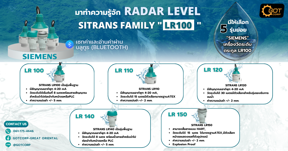 เกรทฯ รีวิว มาทำความรู้จัก  Radar Level  SITRANS Family  