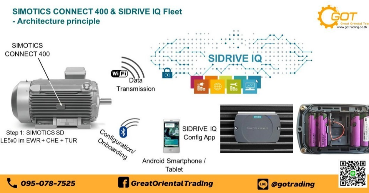 Sensors in the connectivity module measure important operating parameters, for example, the mechanical state, the temperature and the magnetic field – and signal this data via WLAN for further analysis in the digital SIDRIVE IQ platform. 