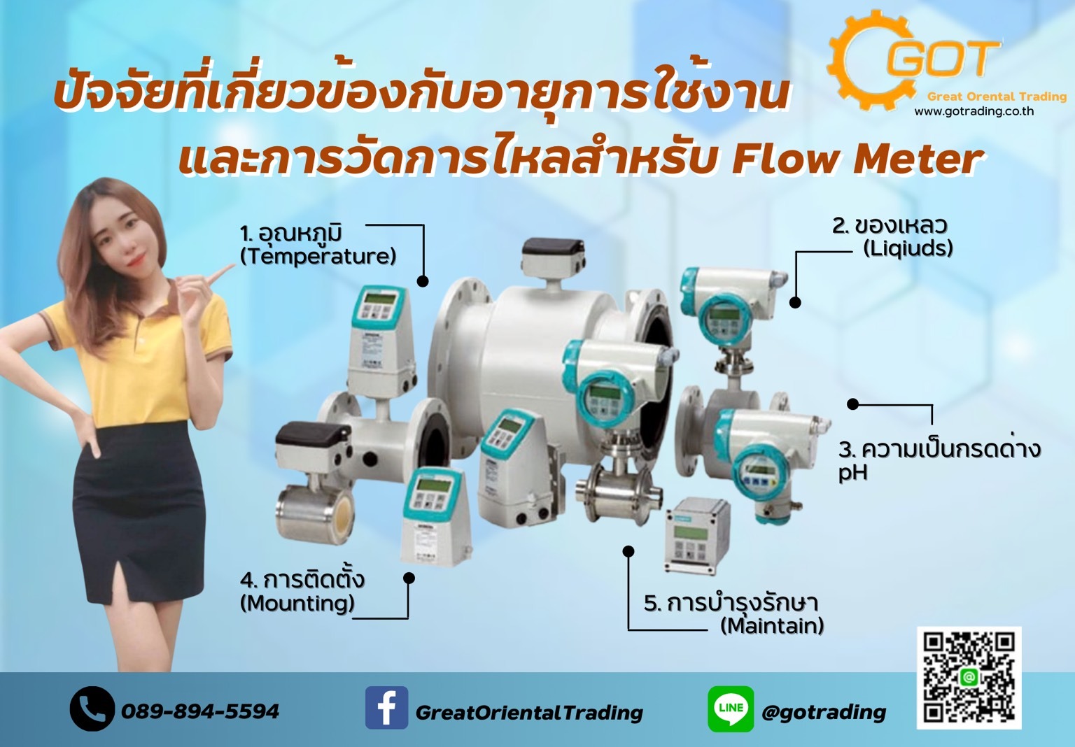 ปัจจัยที่เกี่ยวข้องกับอายุการใช้งานและ การวัดการไหลสำหรับ Flow Meter โดยธรรมชาติของของไหลจะมีตัวแปรต่างๆ ที่คอยส่งผลกระทบ เมื่อเราพิจารณาตัวแปรเหล่านี้จะพบว่าตัวแปรต่างๆ จะเป็นส่วนหนึ่งในการพิจารณาเลือก โฟลมิเตอร์ เพื่อให้สามารถใช้งานได้อย่างเต็มประสิทธิภาพ และ อ่านค่าได้อย่างถูกต้อง โดยตัวแปรต่างๆ ที่จะต้องพิจารณาในการเลือกใช้