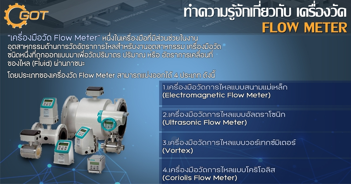 GOT ชวนคุย มาทำความรู้จักเกี่ยวกับ เครื่องวัดอัตราการไหล Flow Meter ซึ่งสามารถแบ่งออกได้ 4 ประเภท